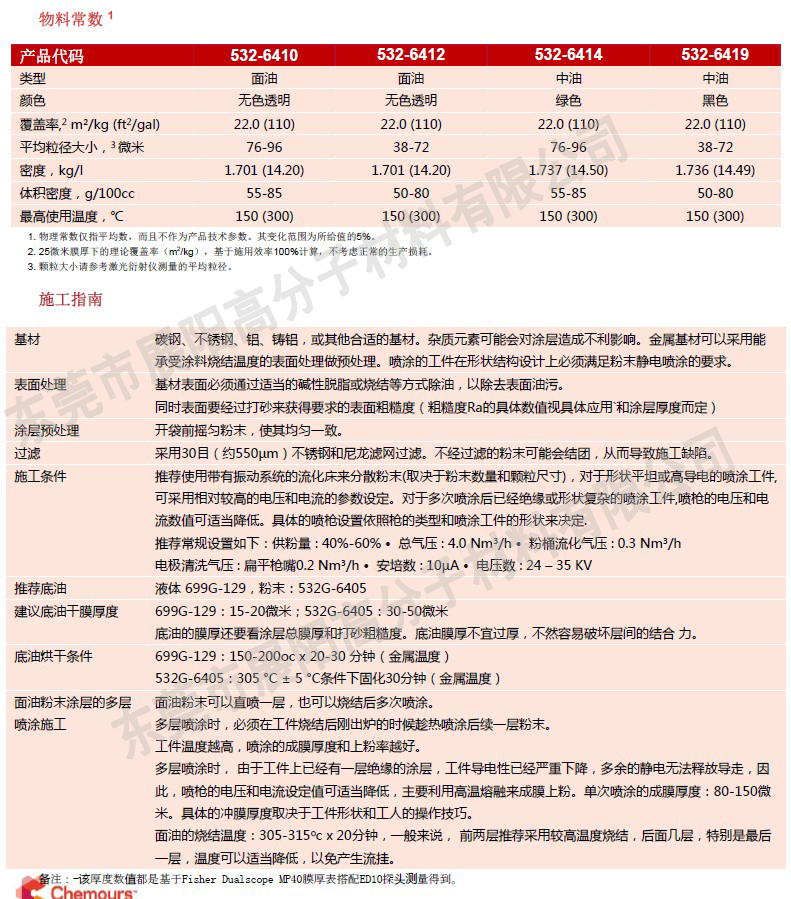 工藝-800.JPG